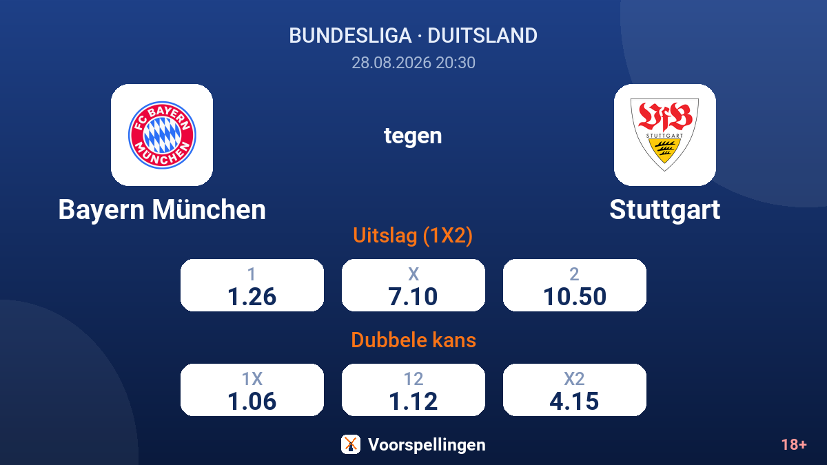 Bayern München - Stuttgart — quoteringen