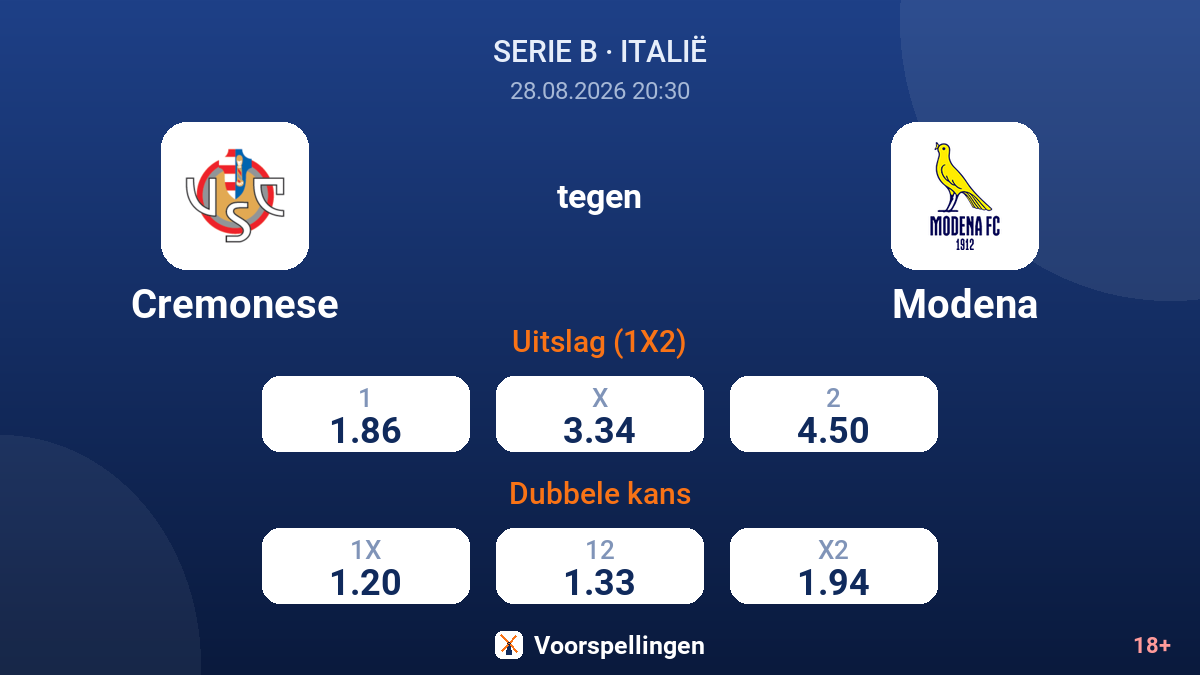 Cremonese - Modena — quoteringen