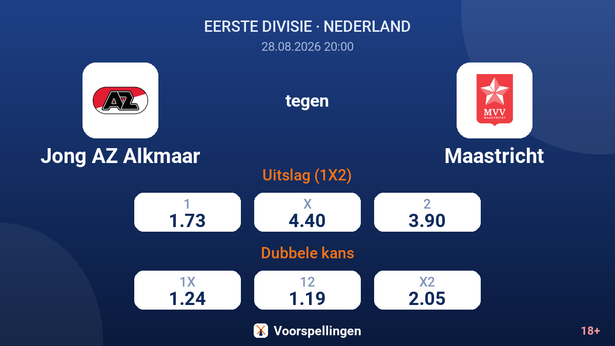 Jong AZ Alkmaar - Maastricht — quoteringen
