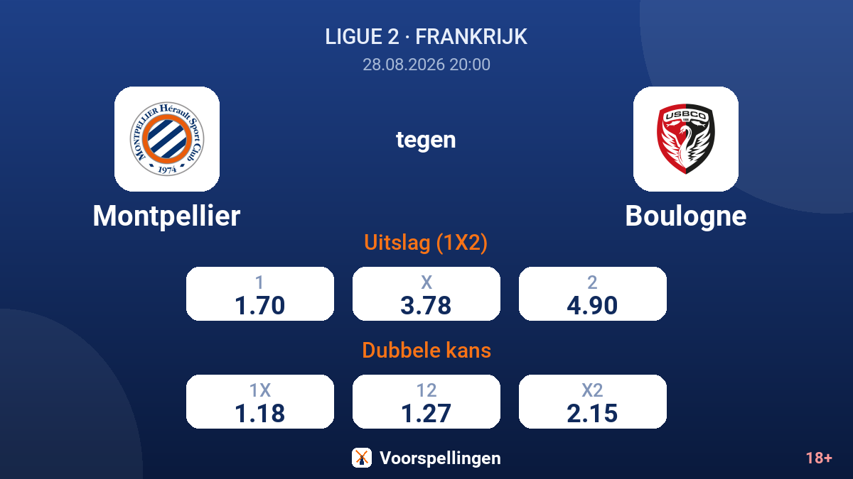 Montpellier - Boulogne — quoteringen