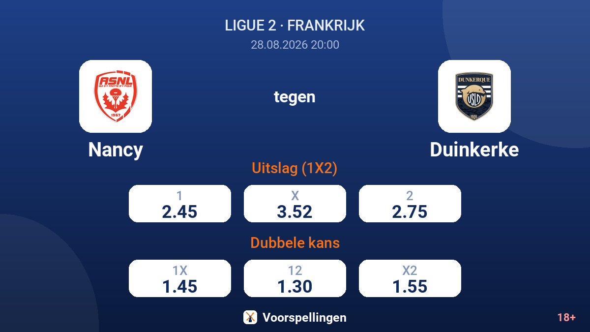 Nancy - Duinkerke — quoteringen