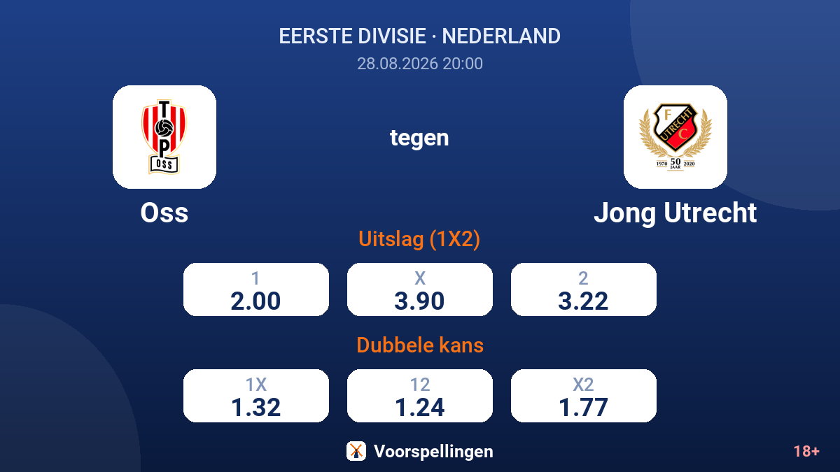 Oss - Jong Utrecht — quoteringen