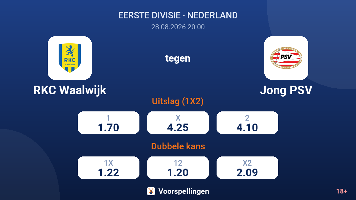 RKC Waalwijk - Jong PSV — quoteringen