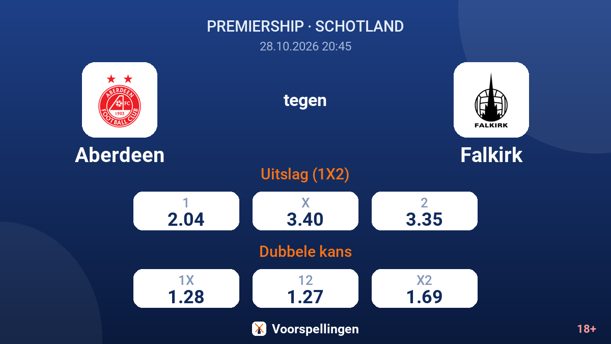Aberdeen - Falkirk — quoteringen