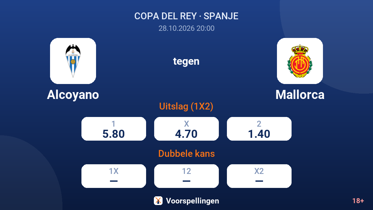 Alcoyano - Mallorca — quoteringen