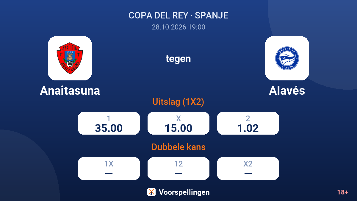 Anaitasuna - Alavés — quoteringen