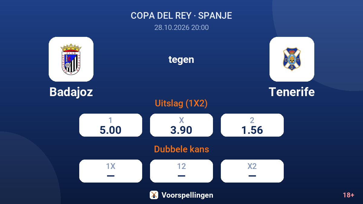 Badajoz - Tenerife — quoteringen