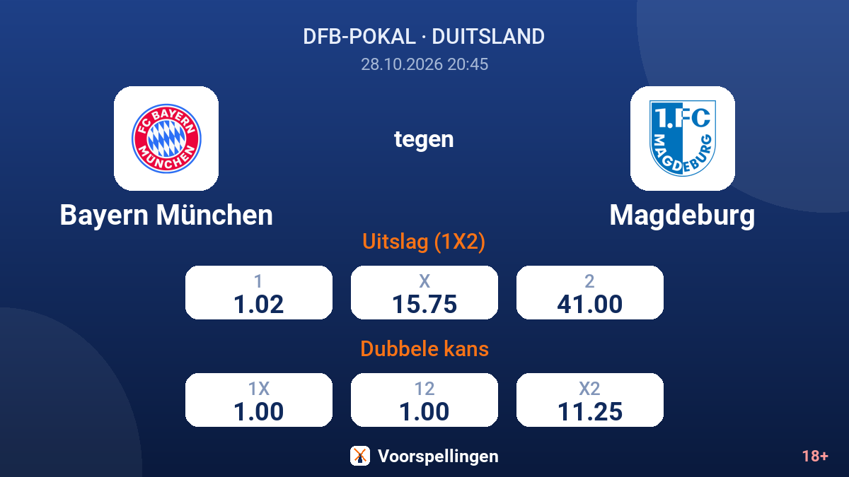 Bayern München - Magdeburg — quoteringen