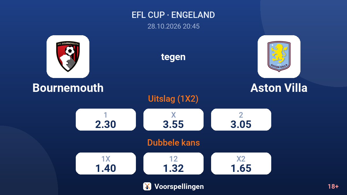 Bournemouth - Aston Villa — quoteringen