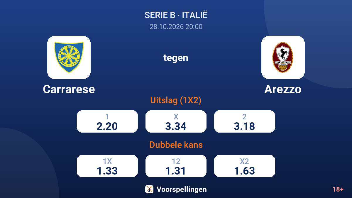 Carrarese - Arezzo — quoteringen