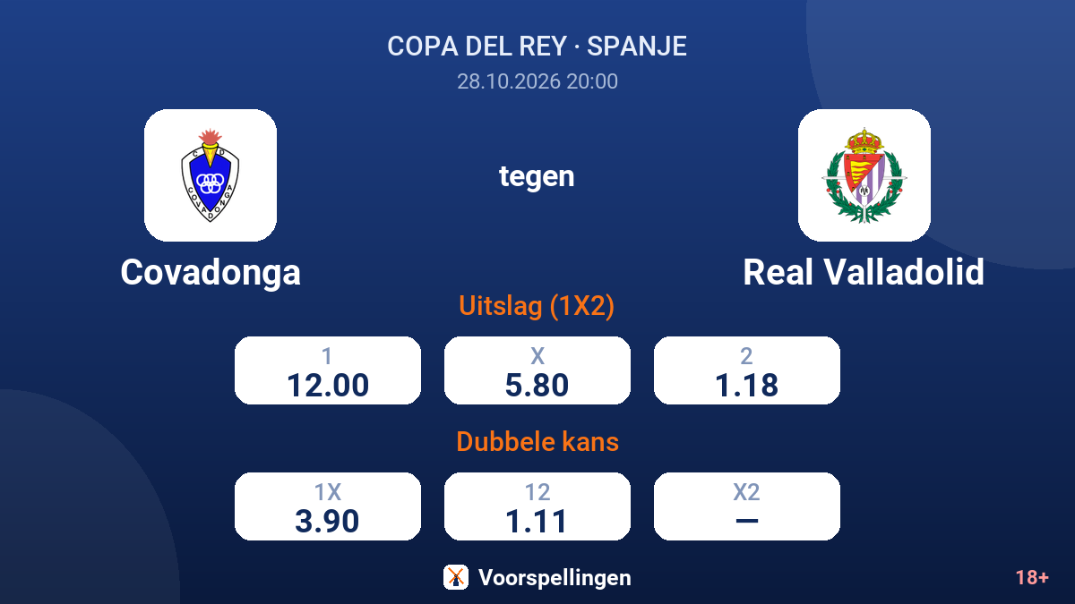Covadonga - Real Valladolid — quoteringen