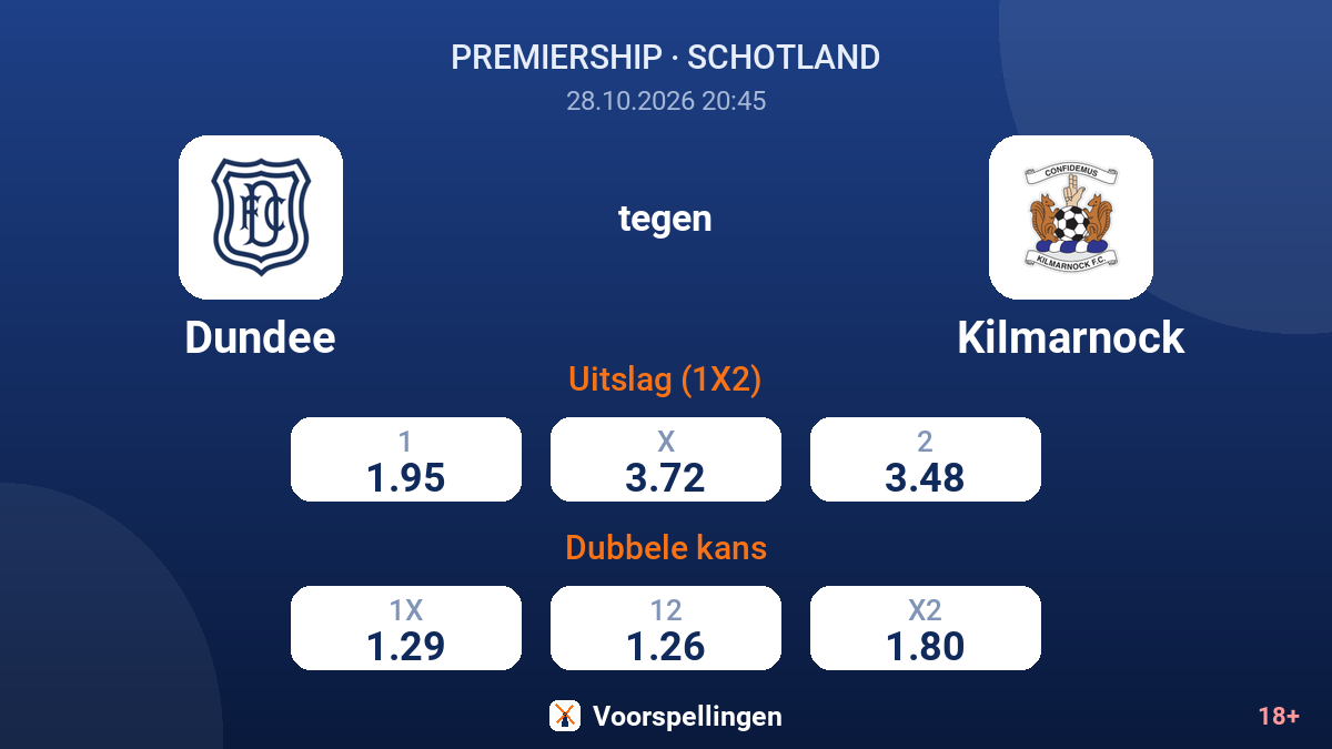 Dundee - Kilmarnock — quoteringen