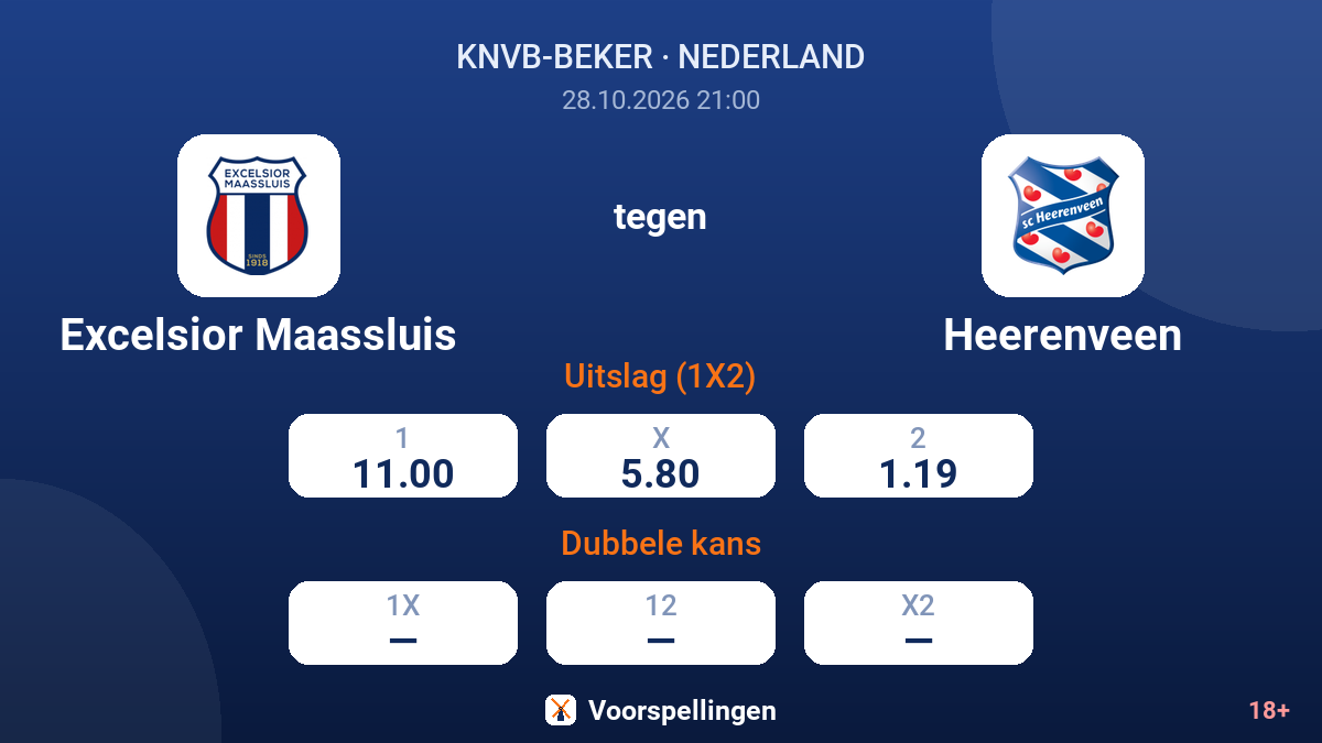 Excelsior Maassluis - Heerenveen — quoteringen