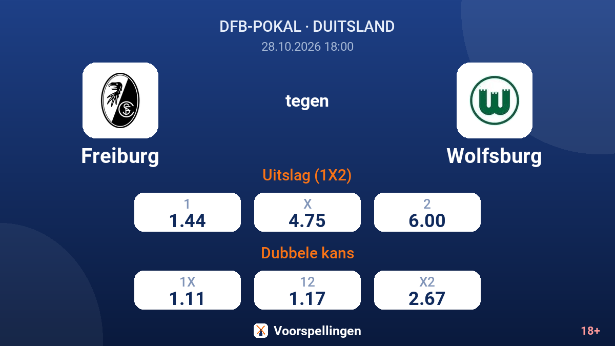 Freiburg - Wolfsburg — quoteringen
