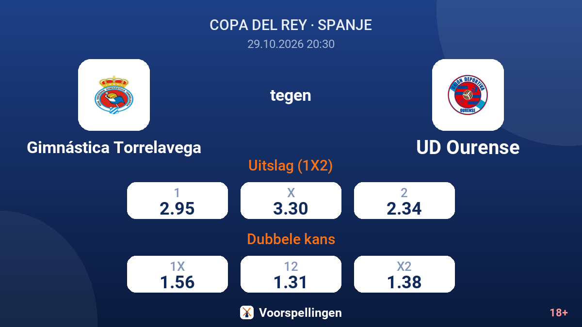 Gimnástica Torrelavega - UD Ourense — quoteringen