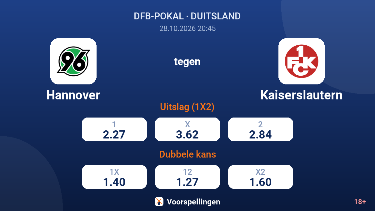 Hannover - Kaiserslautern — quoteringen