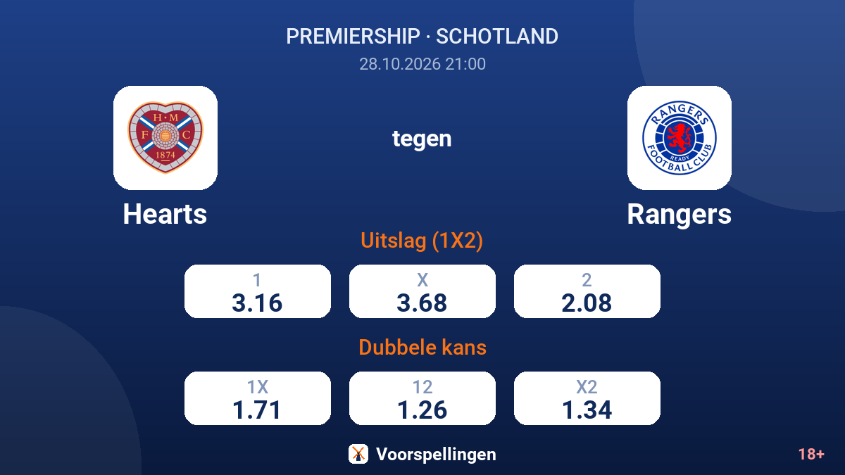 Hearts - Rangers — quoteringen