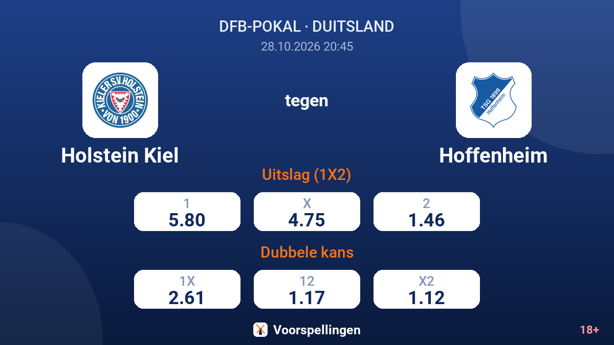 Holstein Kiel - Hoffenheim — quoteringen