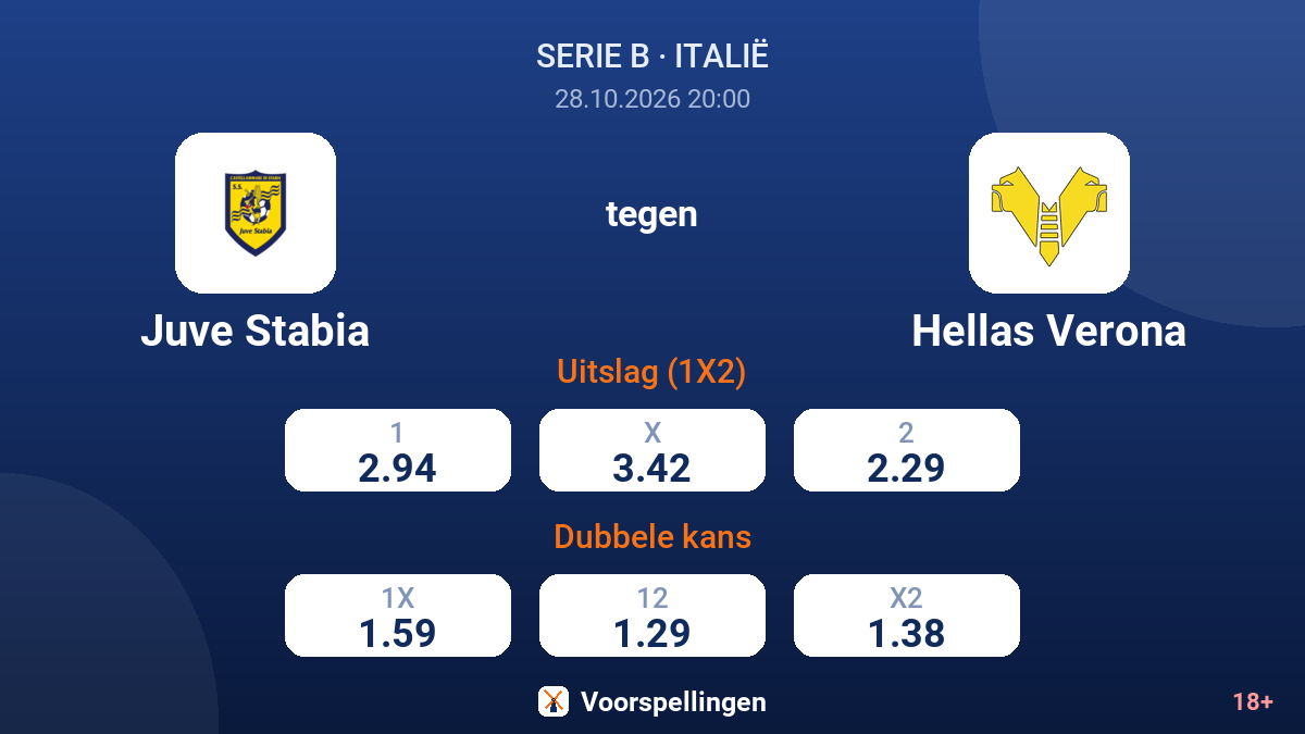 Juve Stabia - Hellas Verona — quoteringen