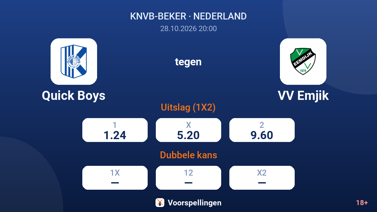 Quick Boys - VV Emjik — quoteringen