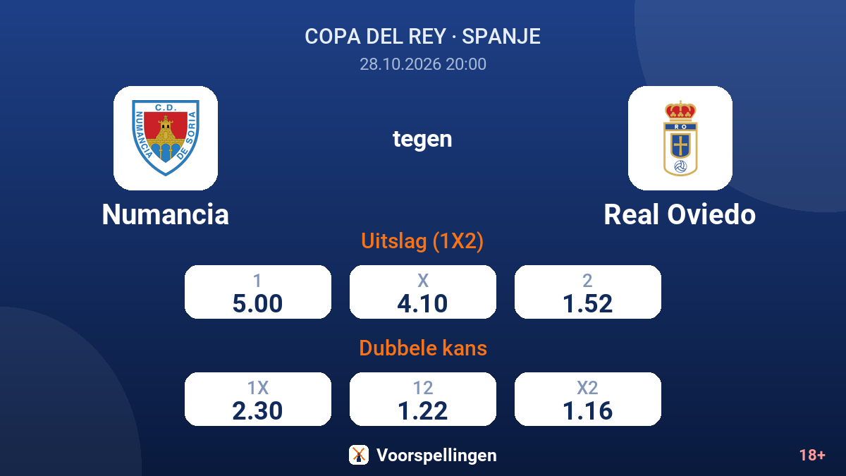 Numancia - Real Oviedo — quoteringen