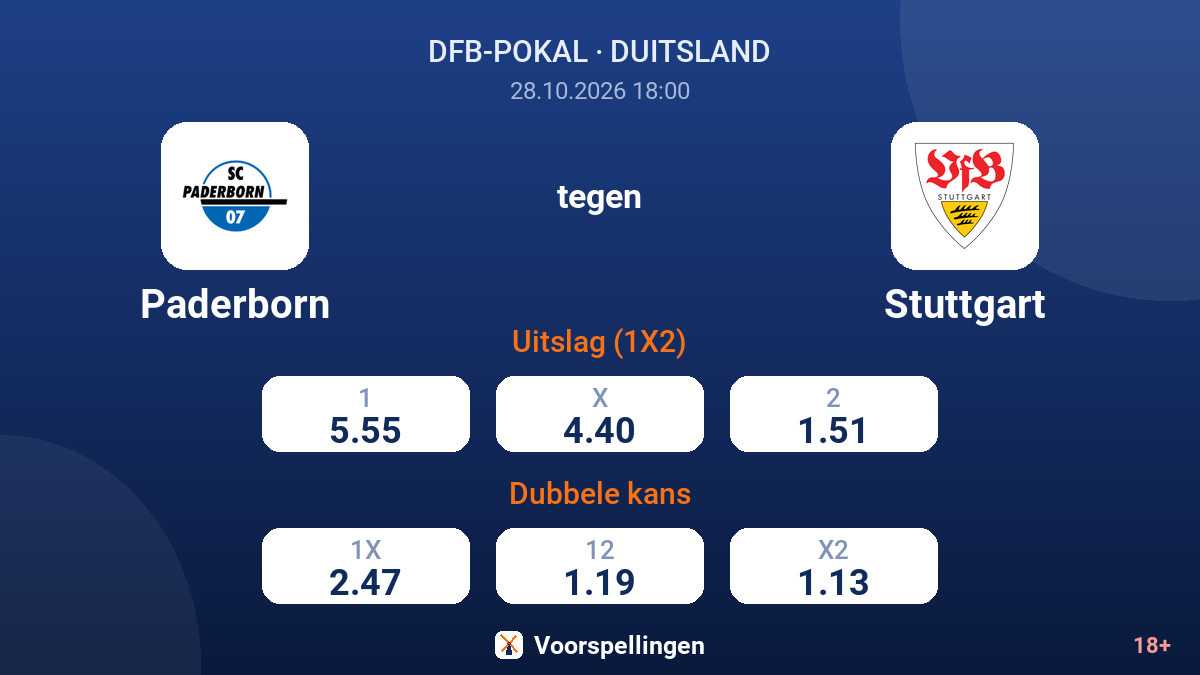 Paderborn - Stuttgart — quoteringen