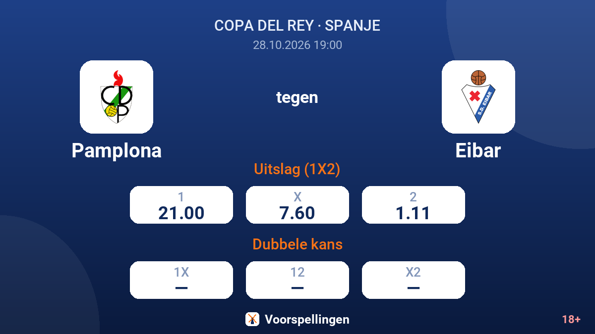 Pamplona - Eibar — quoteringen