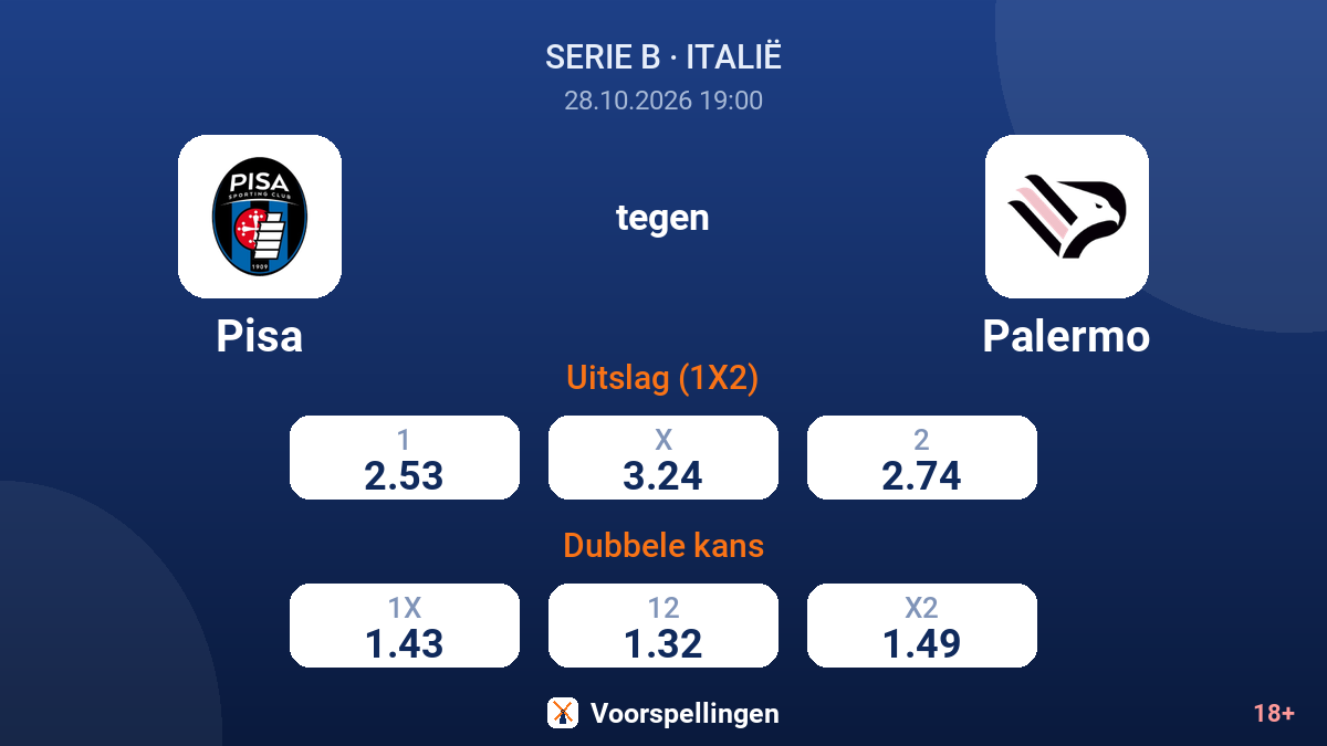 Pisa - Palermo — quoteringen