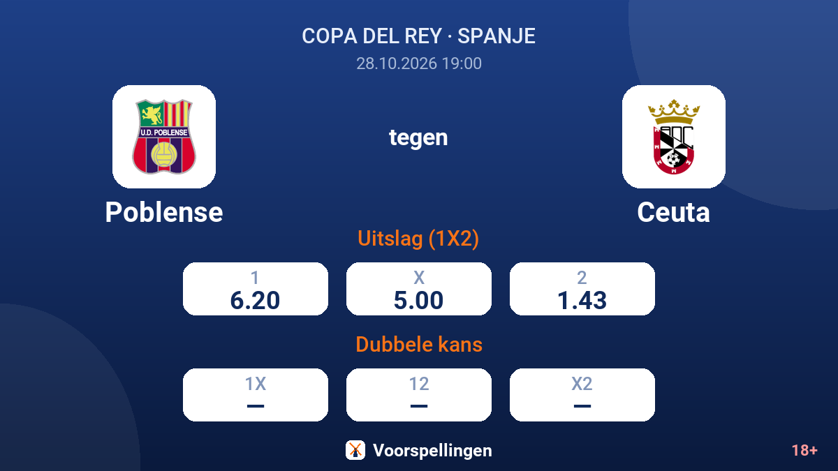 Poblense - Ceuta — quoteringen
