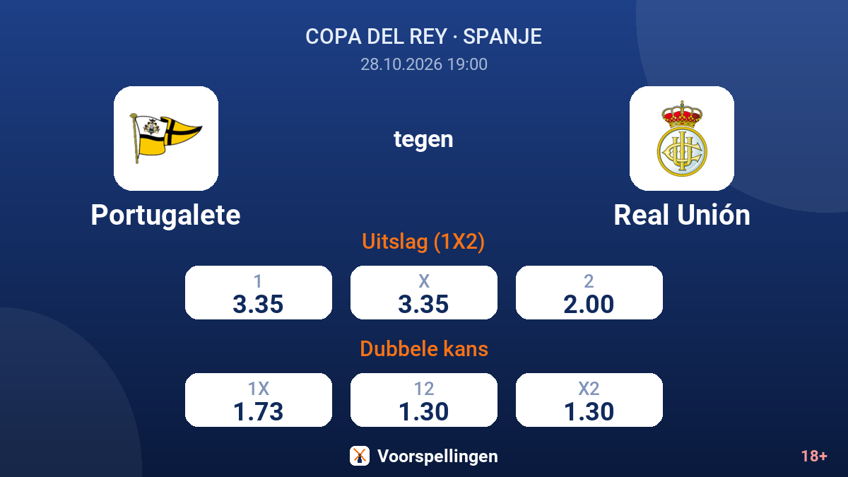 Portugalete - Real Unión — quoteringen