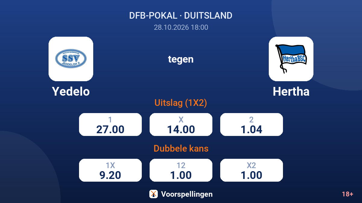 Yedelo - Hertha — quoteringen