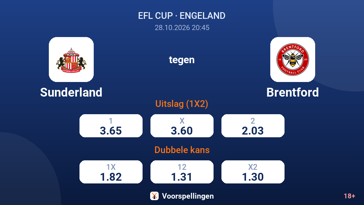 Sunderland - Brentford — quoteringen