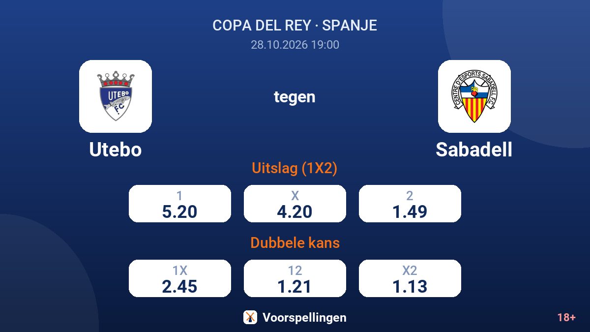 Utebo - Sabadell — quoteringen