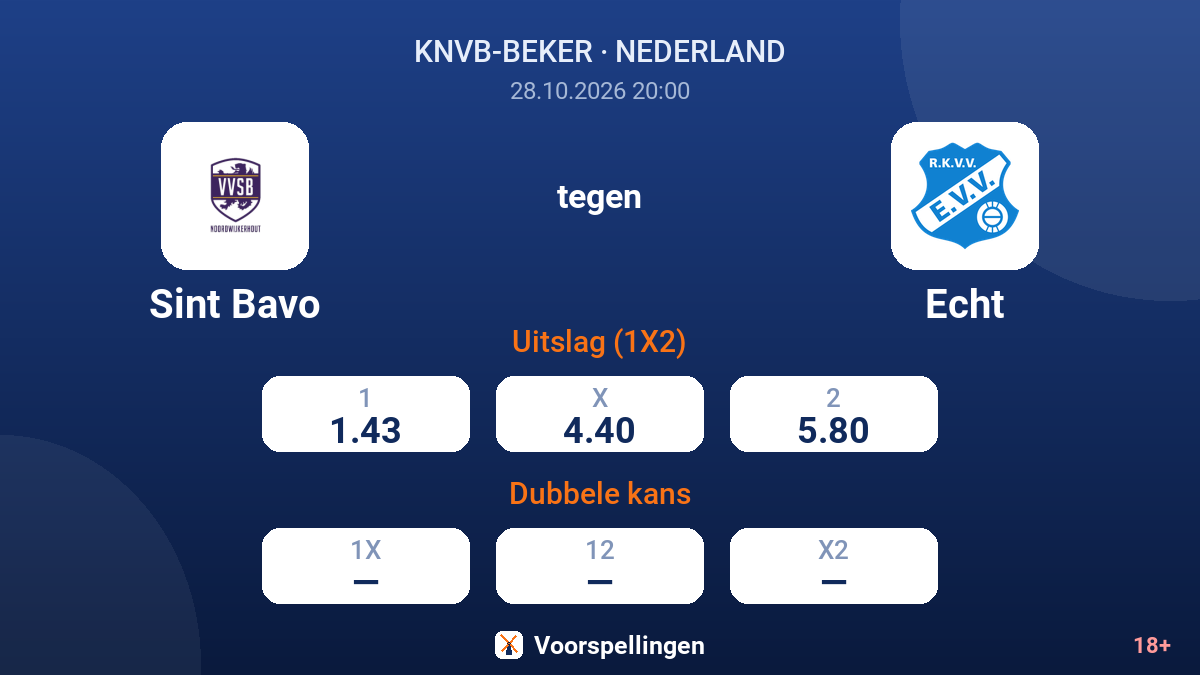 Sint Bavo - Echt — quoteringen