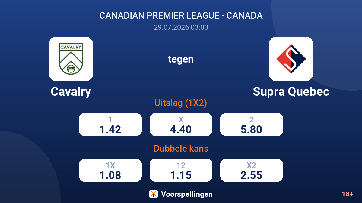 Cavalry tegen Supra Quebec — quoteringen