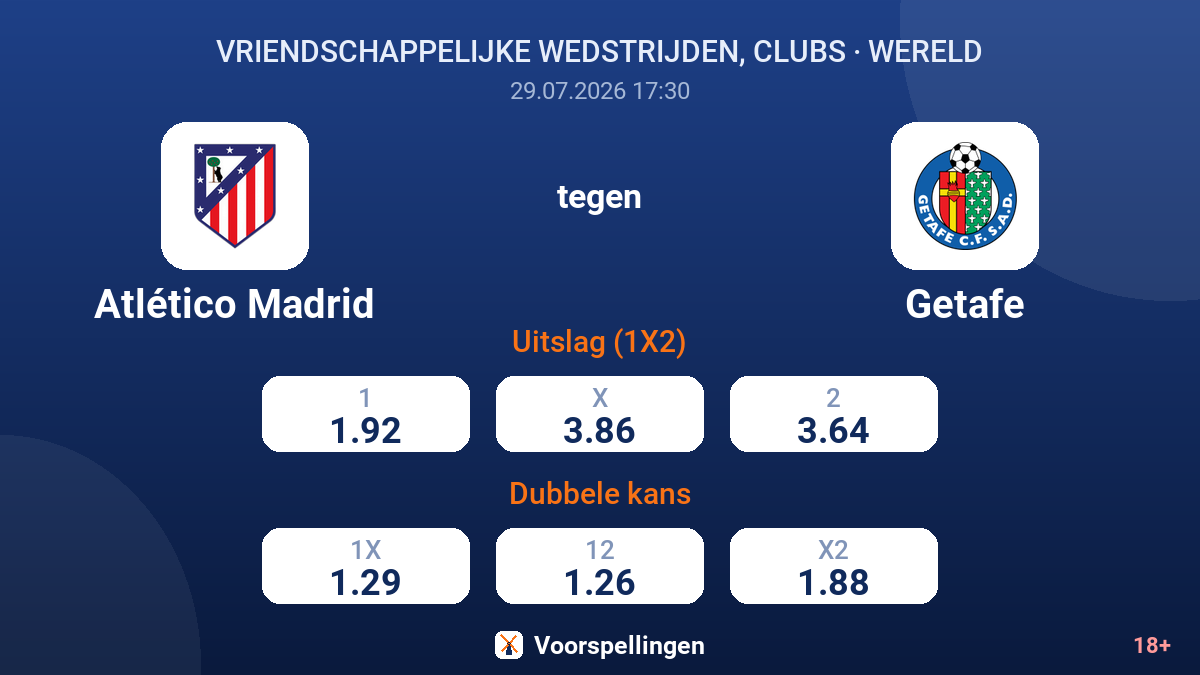 Atlético Madrid tegen Getafe — quoteringen