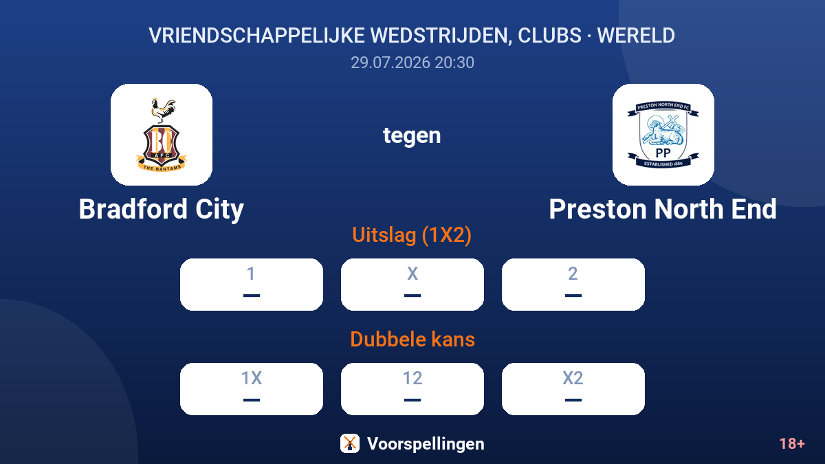 Bradford City tegen Preston North End — quoteringen