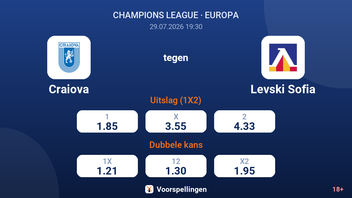 Craiova tegen Levski Sofia — quoteringen