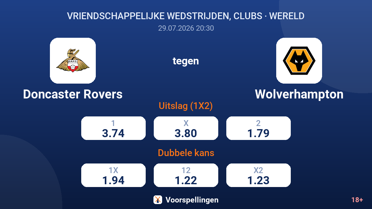 Doncaster Rovers tegen Wolverhampton — quoteringen