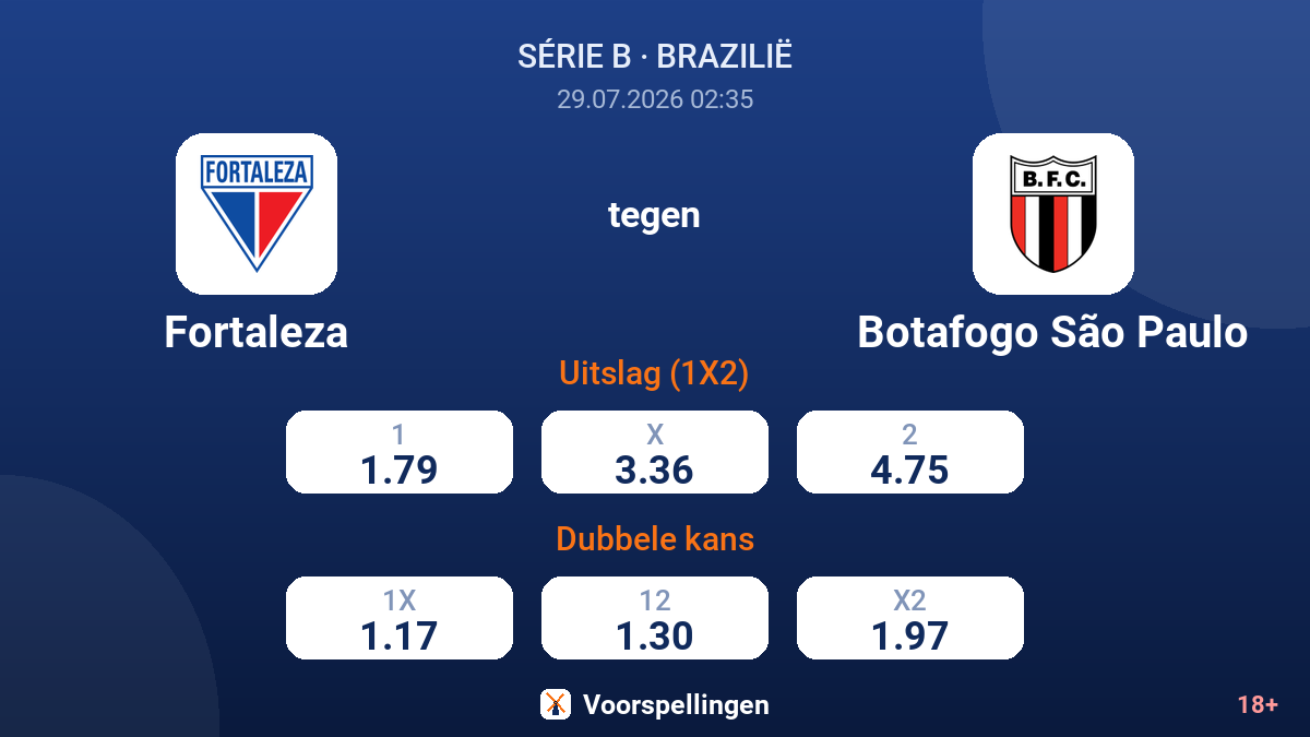 Fortaleza tegen Botafogo São Paulo — quoteringen