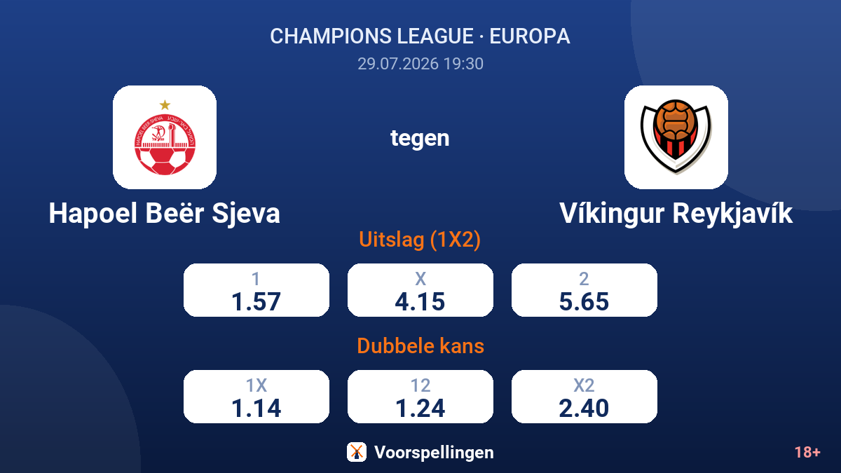 Hapoel Beër Sjeva tegen Víkingur Reykjavík — quoteringen