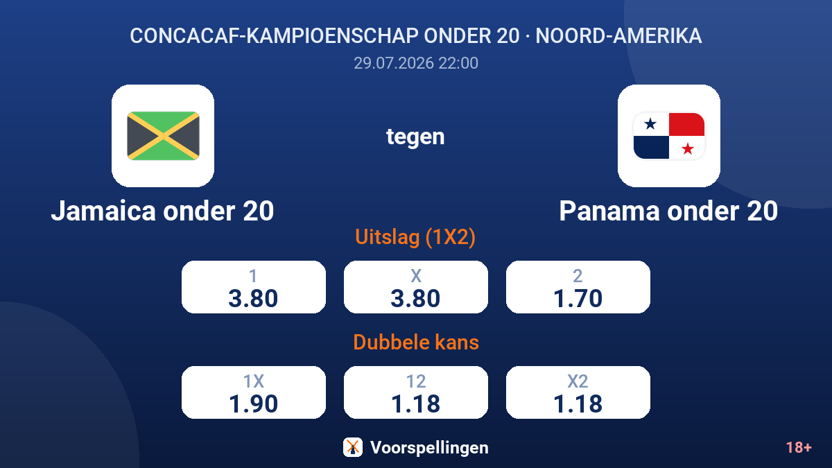 Jamaica onder 20 tegen Panama onder 20 — quoteringen