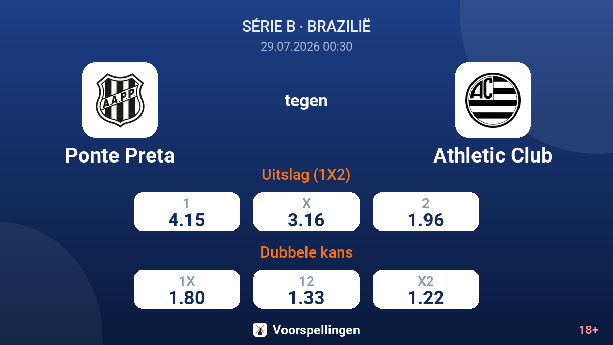 Ponte Preta tegen Athletic Club — quoteringen