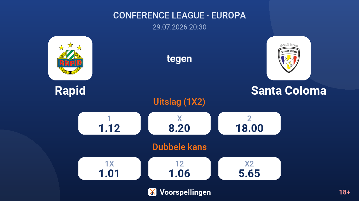 Rapid tegen Santa Coloma — quoteringen