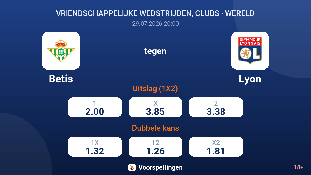 Betis tegen Lyon — quoteringen