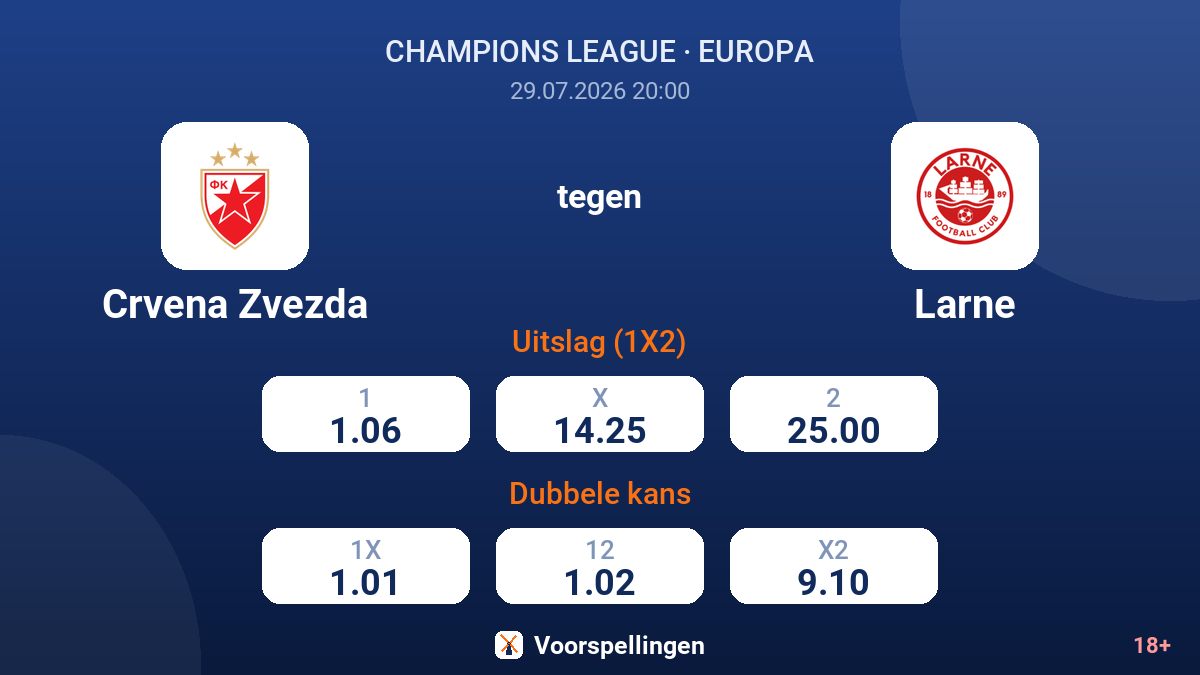 Crvena Zvezda tegen Larne — quoteringen