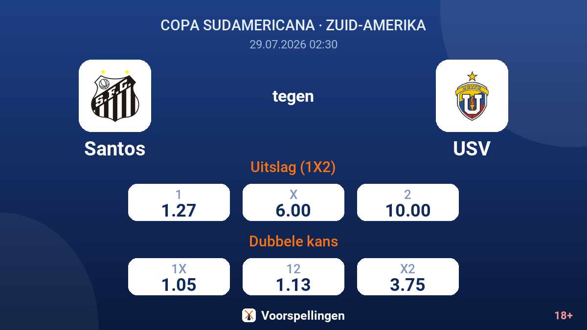 Santos tegen USV — quoteringen
