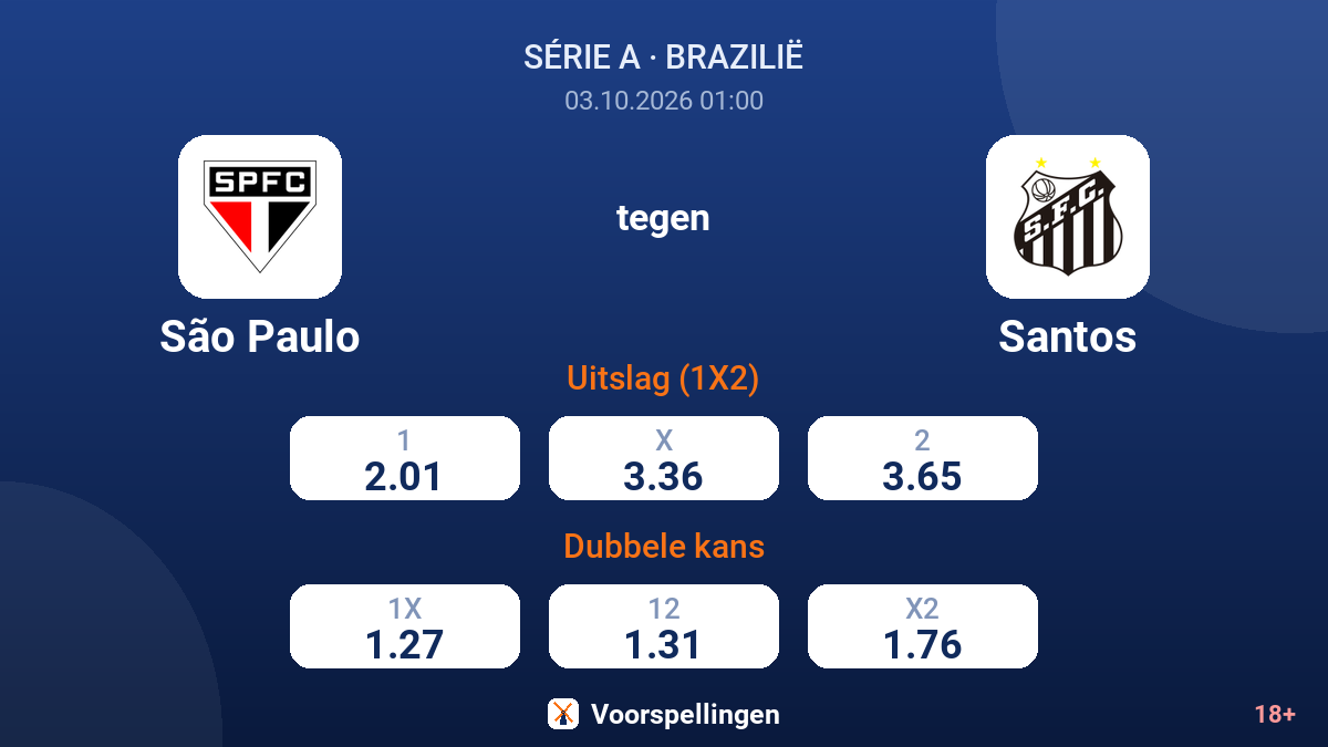 São Paulo - Santos — quoteringen