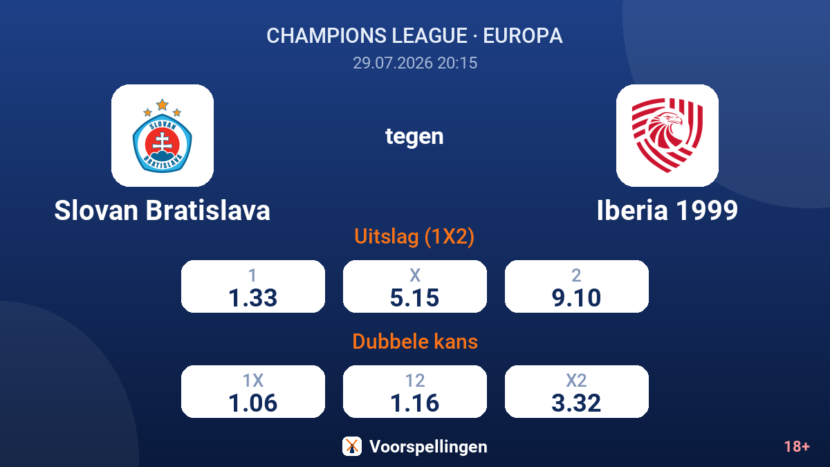 Slovan Bratislava tegen Iberia 1999 — quoteringen