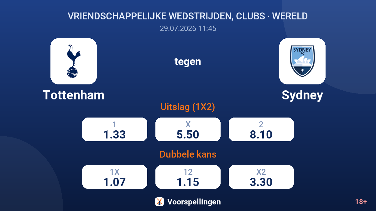 Tottenham tegen Sydney — quoteringen